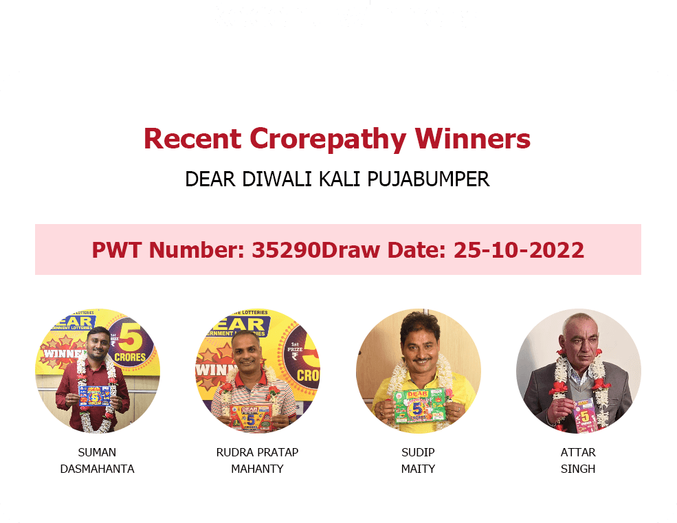 kerala lottery 3 digit lucky number generator